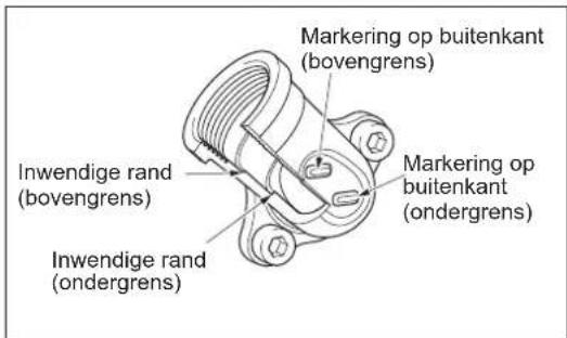 DOLMAR MS248.4C - MOTOROLIE VERVERSEN - 5
