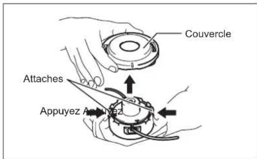 DOLMAR MS248.4C - Remplacement du fil de nylon - 8