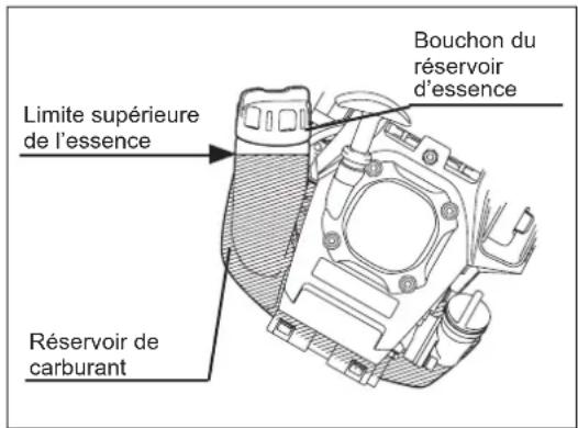DOLMAR MS248.4C - Attention : flammes strictement interdites - 1