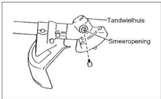 DOLMAR MS248.4C - HET TANDWIELHUIS SMEREN - 2