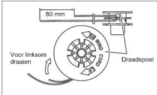 DOLMAR MS248.4C - (Voor B&amp;F4/Z5) - 2