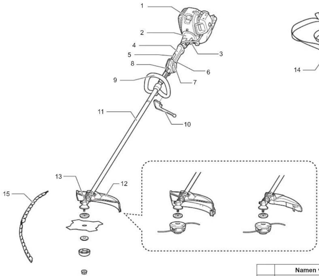 DOLMAR MS248.4C - EU-verklaring van conformiteit - 1
