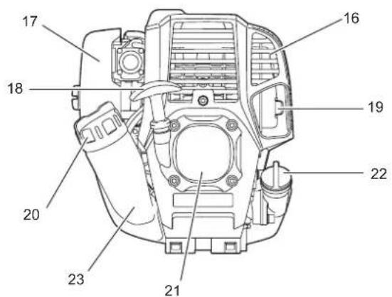 DOLMAR MS248.4C - Déclaration de conformité CE - 2