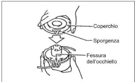 DOLMAR MS248.4C - (per Ultra Auto 4) - 5