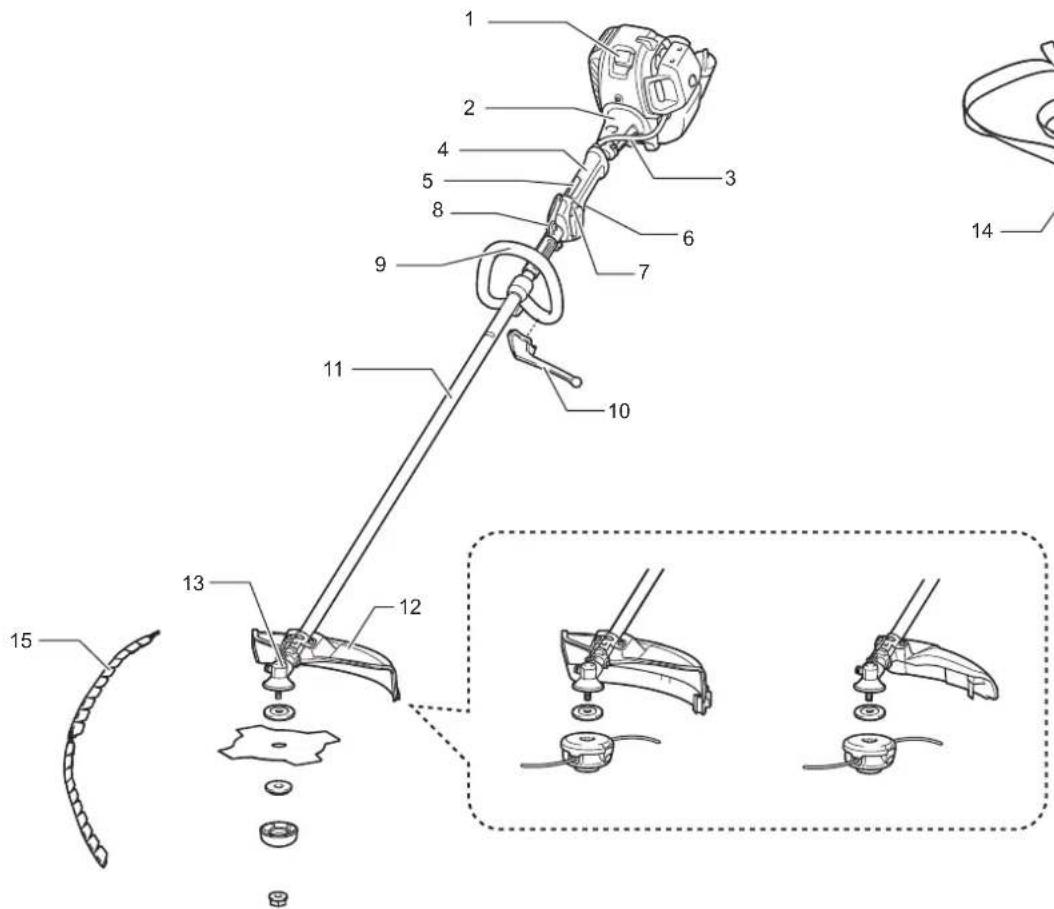DOLMAR MS248.4C - EC Declaration of Conformity - 1