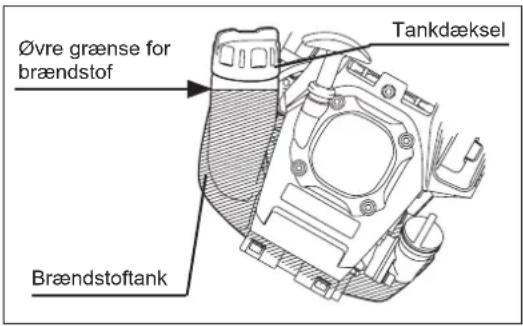DOLMAR MS248.4C - ADVARSEL: BRÆNDBARE STOFFER ER STRENGTH FORBUDT - 1