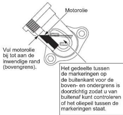 DOLMAR MS248.4C - Tip 1 bij het verversen van de olie: "Oliepeilstok" - 2