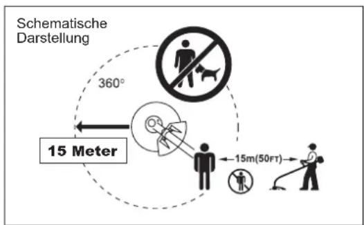 DOLMAR MS248.4C - Starten der Motorsense - 5
