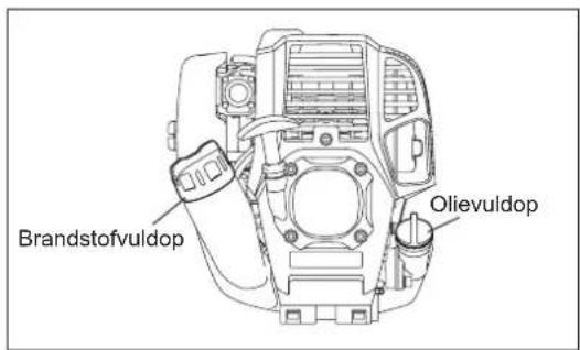 DOLMAR MS248.4C - MOTOROLIE VERVERSEN - 2