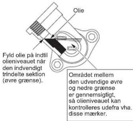 DOLMAR MS248.4C - Punkt 1 i Udskiftning af olie: "Oliemälerpind" - 2