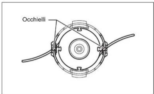 DOLMAR MS248.4C - (per B&F4 / Z5) - 4