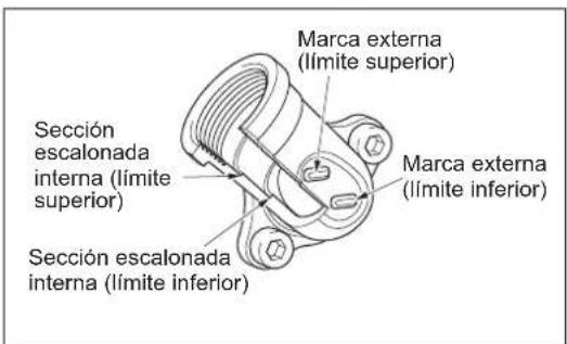 DOLMAR MS248.4C - Método de drenaje alternativo - 4