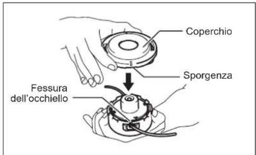 DOLMAR MS248.4C - (per B&F4 / Z5) - 5