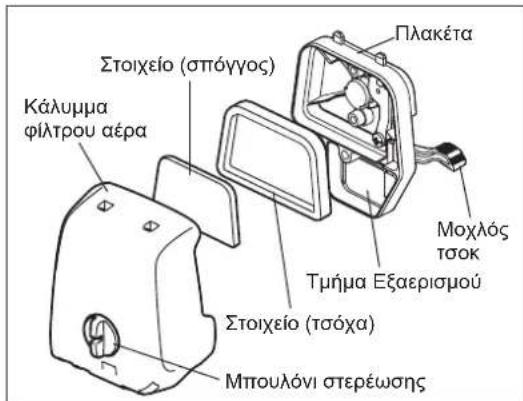 DOLMAR MS248.4C - ΓPAΣΑΠΕΜΑ TOY KIBΩΤΙΟΥ TAXYTHTΩN - 1