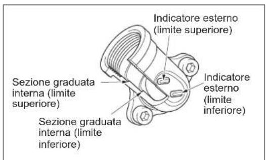 DOLMAR MS248.4C - Metodo alternativo di scarico - 4