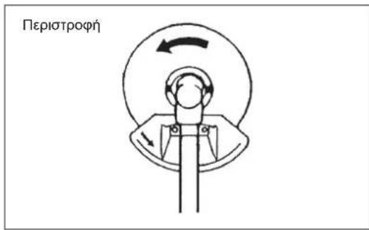 DOLMAR MS248.4C - Eykataoataon ts valiov kontrikns kepaahs - 3