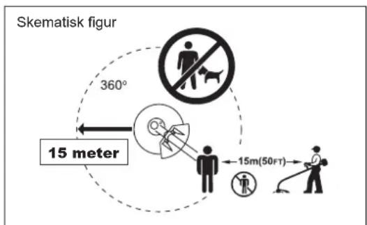 DOLMAR MS248.4C - Start af buskrydderen - 5