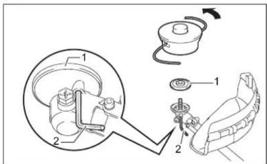 DOLMAR MS248.4C - Montieren des Nylon-Schneidkopfes - 4