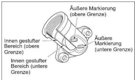 DOLMAR MS248.4C - WECHSELN DES MOTORENÖLS - 5