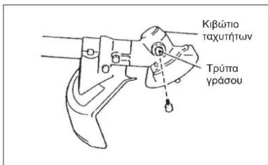 DOLMAR MS248.4C - ΓPAΣΑΠΕΜΑ TOY KIBΩΤΙΟΥ TAXYTHTΩN - 3