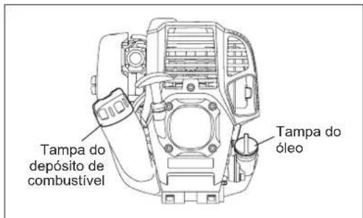 DOLMAR MS248.4C - SUBSTITUÇÃO DO ÓLEO DO MOTOR - 2