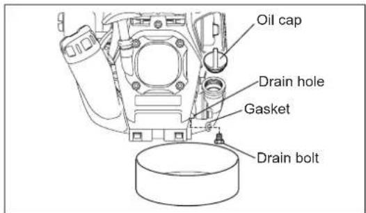 DOLMAR MS248.4C - Alternative draining method - 2