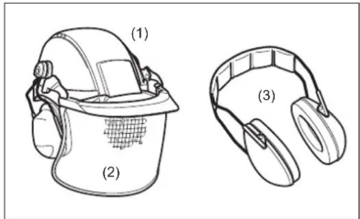 DOLMAR MS248.4C - Benzinli yan tirpanin calistirilmasi - 3