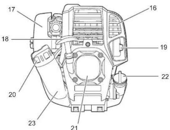DOLMAR MS248.4C - Declaração de conformidade CE - 2