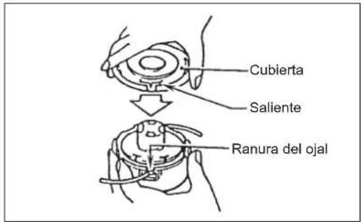 DOLMAR MS248.4C - (Para ultra auto 4) - 5