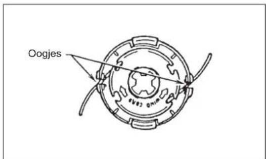 DOLMAR MS248.4C - (Voor ultra auto 4) - 4