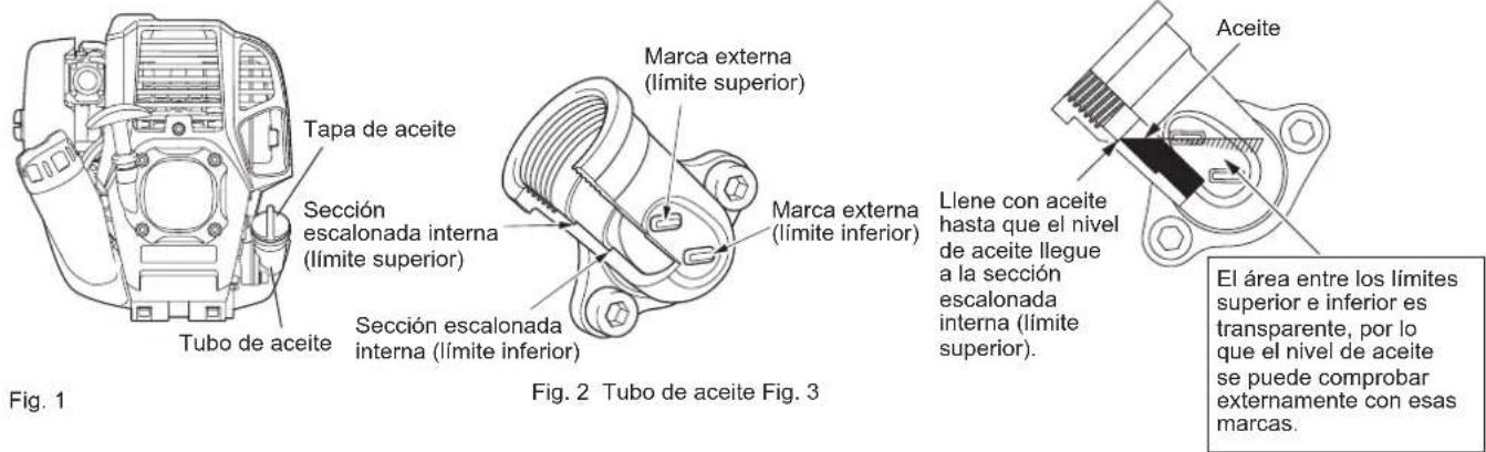 DOLMAR MS248.4C - Punto 1 de la sustitución de aceite: "Varilla indicadora de nivel de aceite" - 1