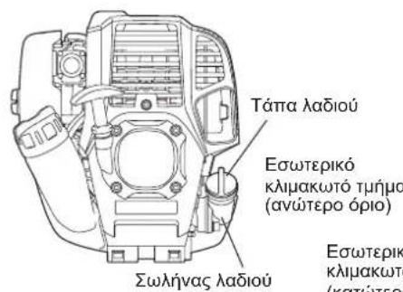 DOLMAR MS248.4C - 1n Tapatnpnon Otnv Avtikataoan Tou Aoiou: “Aekns Aoiou - 1