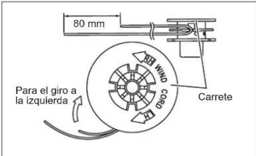 DOLMAR MS248.4C - (Para B&amp;F4/Z5) - 2