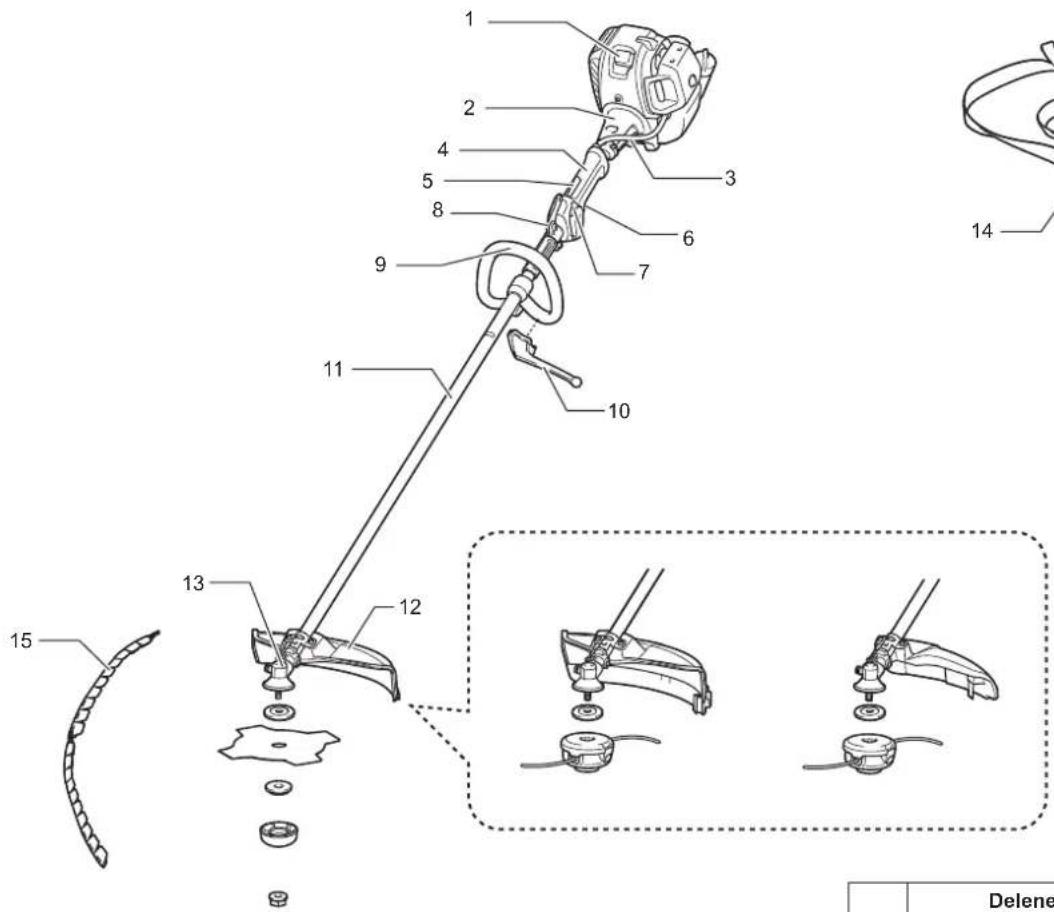 DOLMAR MS248.4C - EF-overensstemmelseserklaering - 1