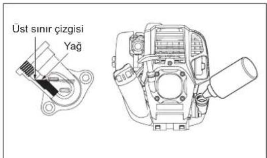 DOLMAR MS248.4C - Alternatif drenaj yontemi - 5