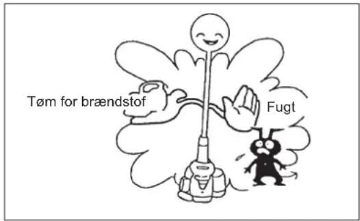 DOLMAR MS248.4C - OPBEVARING - 3