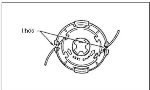 DOLMAR MS248.4C - (Para ultra automatico 4) - 4