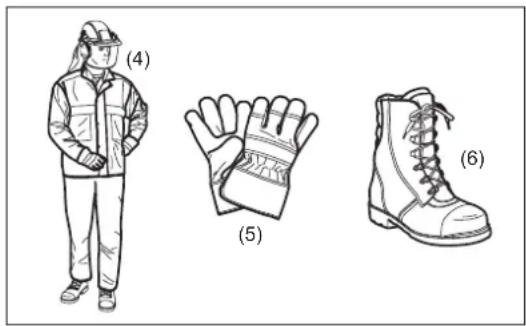 DOLMAR MS248.4C - Starten der Motorsense - 4