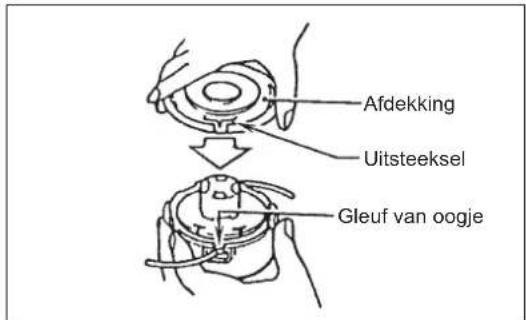 DOLMAR MS248.4C - (Voor ultra auto 4) - 5
