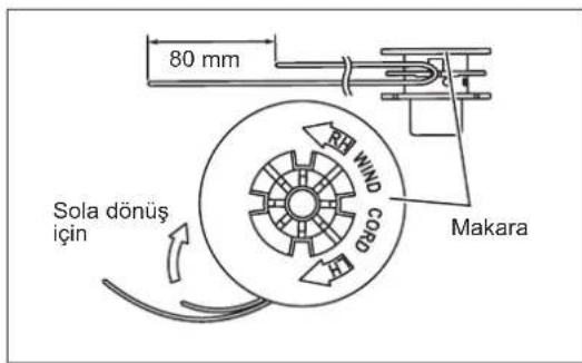 DOLMAR MS248.4C - (B&amp;F4/Z5icin) - 2