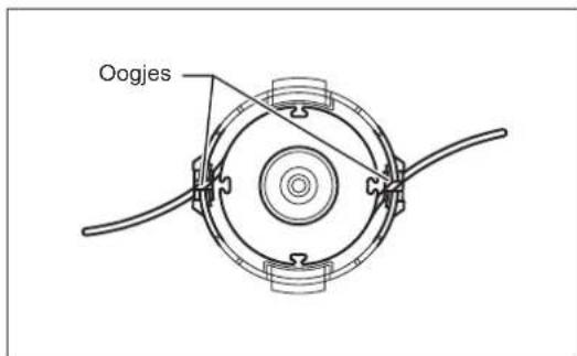 DOLMAR MS248.4C - (Voor B&amp;F4/Z5) - 4