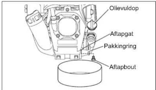 DOLMAR MS248.4C - MOTOROLIE VERVERSEN - 3