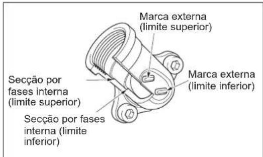 DOLMAR MS248.4C - SUBSTITUÇÃO DO ÓLEO DO MOTOR - 5