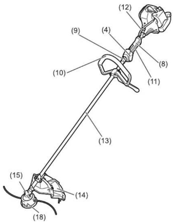 DOLMAR MS27U - EU-verklaring van conformiteit - 3