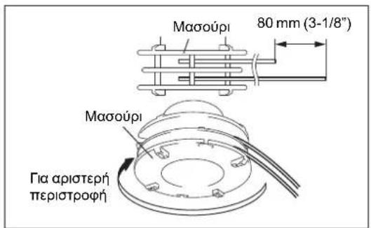 DOLMAR MS27U - Avikataoan tou valov vmuos - 3