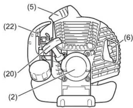 DOLMAR MS27U - EU-verklaring van conformiteit - 5