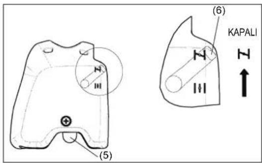 DOLMAR MS27U - Yuvarlak kol modelleri icin sicut baclatma - 2