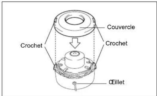 DOLMAR MS27U - Remplacement du fil de nylon - 6