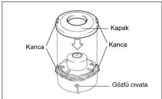 DOLMAR MS27U - Misinanin degistirilmesi - 6