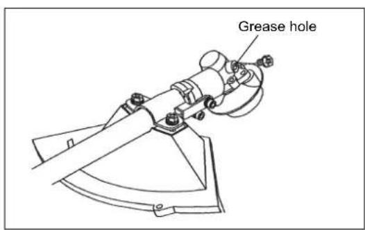DOLMAR MS27U - Supply of grease to gear case - 2